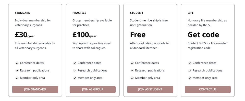 tiered pricing plans