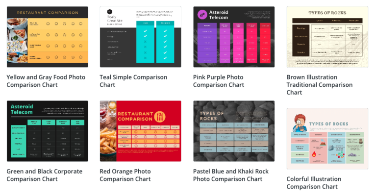 free comparison chart design from canva